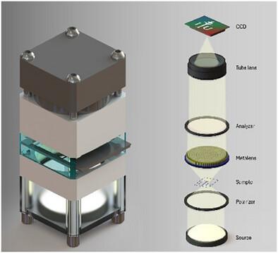 Nearly 180° Field-of-View Metalens for Miniaturized Imaging Systems