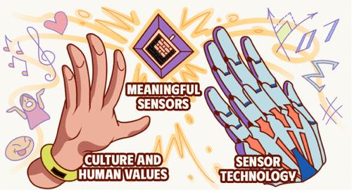 From Signal to Significance: Why Sensors Need Culture