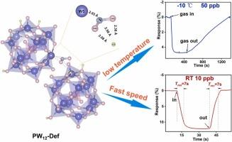 Synergistic effect of protonation and oxygen vacancies in polyoxometalates for ppb-level NO2 detection at subzero temperatures