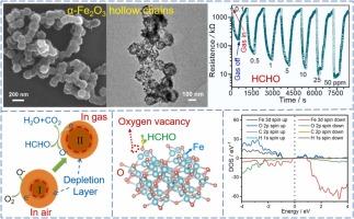 Carbon derived hollow α-Fe2O3 nanochains via high-efficiency microwave-assisted synthesis for excellent formaldehyde detection