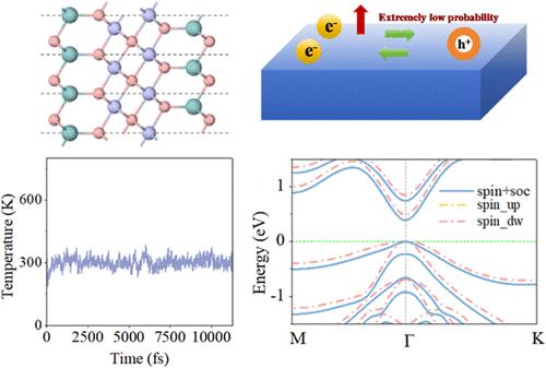 Strong Asymmetric Carrier Mobility in Monolayer Mn2In2Se5 from First Principles