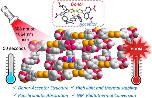Pyromellitic Diimide-Based Donor–Acceptor MOF with Panchromatic Absorption for High-Efficiency Photothermal Conversion