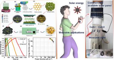 Designing trimetallic Ni-Mg-Mn selenide and bio-derived carbon electrodes for wearable semi-solid-state hybrid capacitor applications