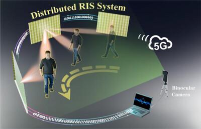 A Low-Power Distributed System of Reconfigurable Intelligent Surfaces for Dynamic Signal Enhancements