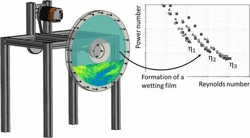 Modeling of Power Consumption and Mixing in a Horizontally Rotating Cylinder