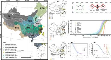 Derivation of hexachlorocyclohexane toxicity thresholds for assessing ecological risks in the surface waters of China