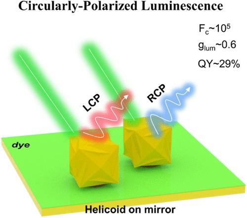 Chiral Plasmonic Nanocavities Enable Efficient Circularly Polarized Luminescence through Tailored Optical Chirality