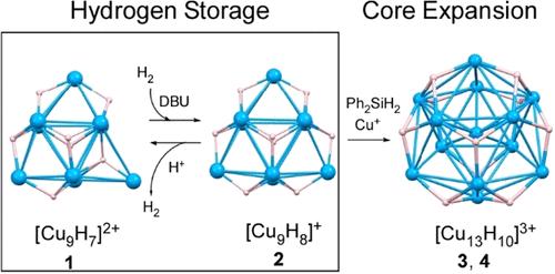 Copper Hydride Clusters with Cu9 and Cu13 Frameworks, Showing a Potential for Hydrogen Storage via Fluxional Exchange between Face-Capping and Interstitial Hydrides