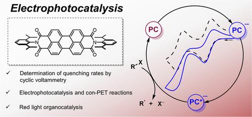 Rapid Electrochemical Assessment of Excited-State Quenching Dynamics