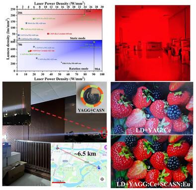 High-Efficiency Red-Emitting Phosphor-In-Glass Films for Laser-Driven Lighting and Display