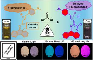 Rapid phosgene detection with red emissive probe in solution and Vapor Phase: Emergence of delayed fluorescence