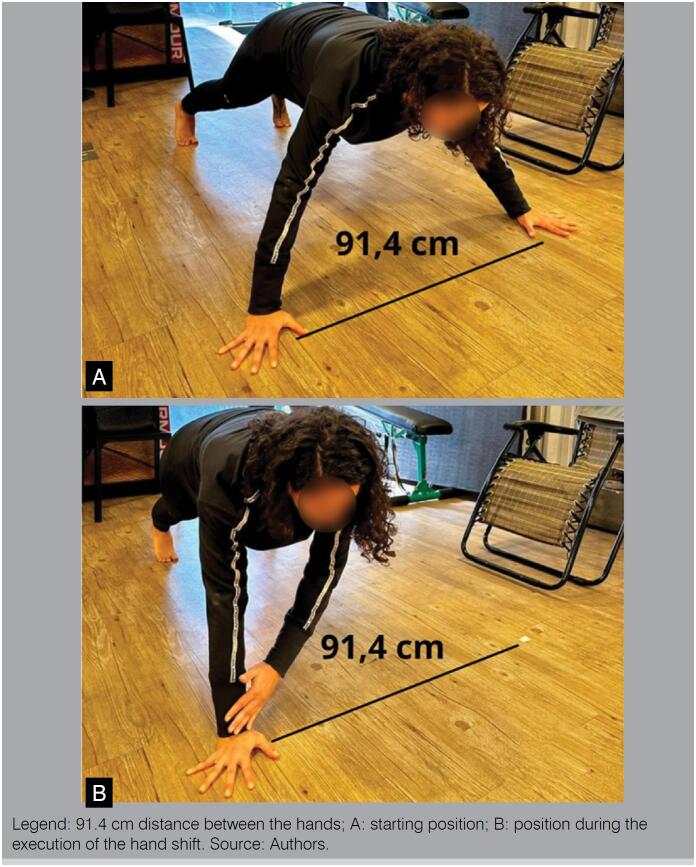 PHYSICAL ASSESSMENT IN SURFERS: GUIDELINES FOR HEALTH PROFESSIONALS - PART 1 UPPER QUARTER.