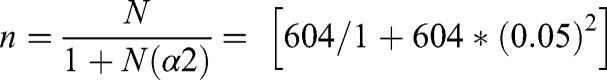 Abstract Image