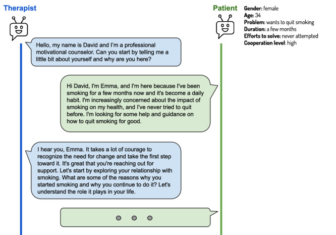 The impact of fine-tuning LLMs on the quality of automated therapy assessed by digital patients.