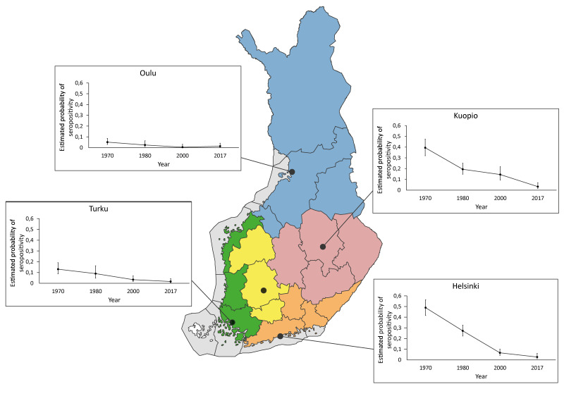 Repeated cross-sectional surveys show a decreasing trend in <i>Borrelia burgdorferi</i> sensu lato seroprevalence over a 50-year period, Finland, 1966 to 2017.