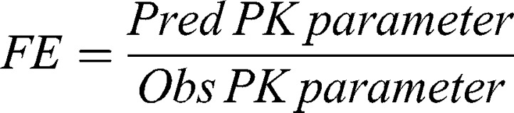Physiologically Based Pharmacokinetic Modeling and Dose Optimization of Linezolid in Pediatric Patients With Renal Impairment.