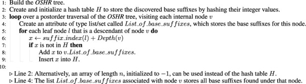 A novel linear indexing method for strings under all internal nodes in a suffix tree.