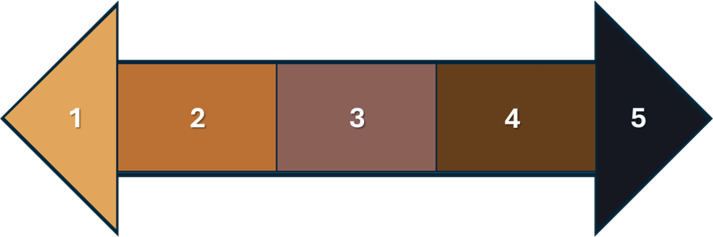 Seasonal changes in coat colour and sexual size dimorphism in a subtropical ungulate.