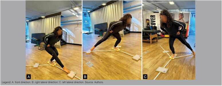 PHYSICAL ASSESSMENT IN SURFERS: GUIDELINES FOR HEALTH PROFESSIONALS - PART 2 LOWER QUARTER.