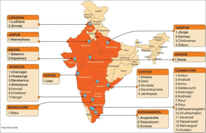 Teleconsultation: Ophthalmology reaching every nook and corner.