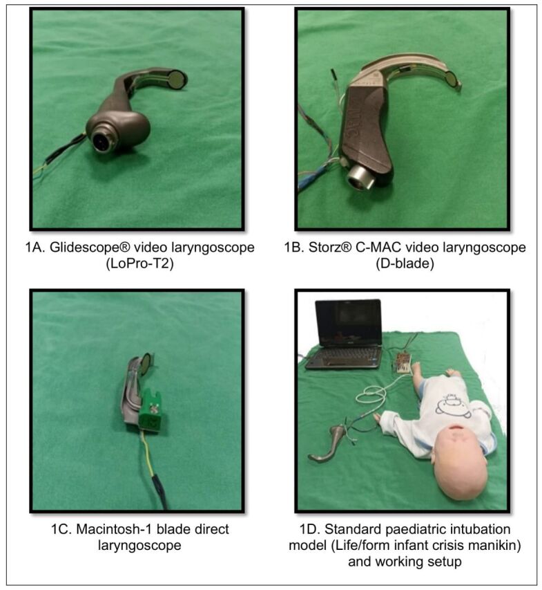 Comparison of forces applied to oropharyngeal tissues with different blades during laryngoscopy in a standard pediatric endotracheal intubation model.