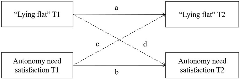 Abstract Image