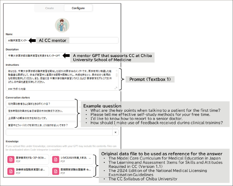 Development of a Clinical Clerkship Mentor Using Generative AI and Evaluation of Its Effectiveness in a Medical Student Trial Compared to Student Mentors: 2-Part Comparative Study.