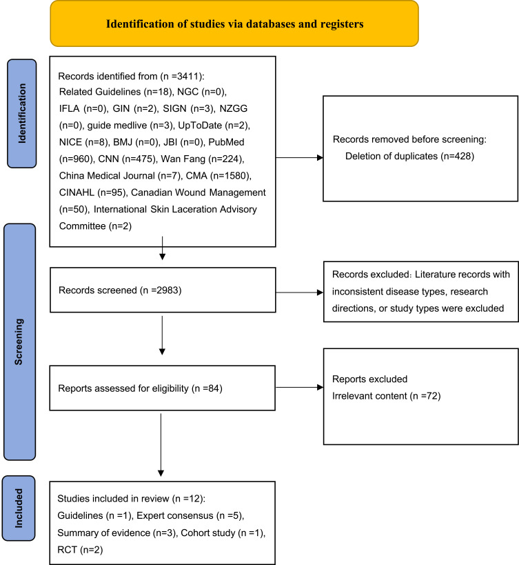 Summary of the Best Evidence for the Prevention and Management of Medical Adhesive-Related Skin Injuries in Patients with Tracheal Intubation.