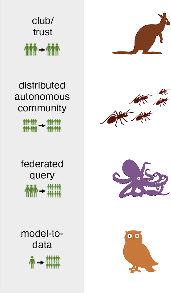 The Effectiveness of Adaptations for Online Remote Public Deliberation Across Three Continents: Mixed Methods Study.