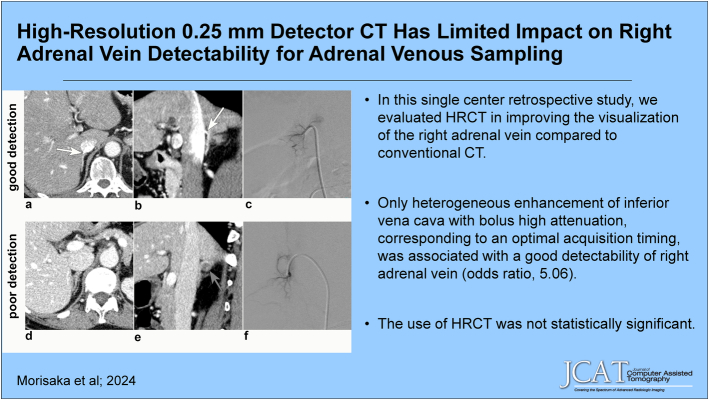 High-resolution 0.25 mm Detector CT Has Limited Impact on Right Adrenal Vein Detectability in Preprocedural Contrast Enhanced CT for Adrenal Venous Sampling.
