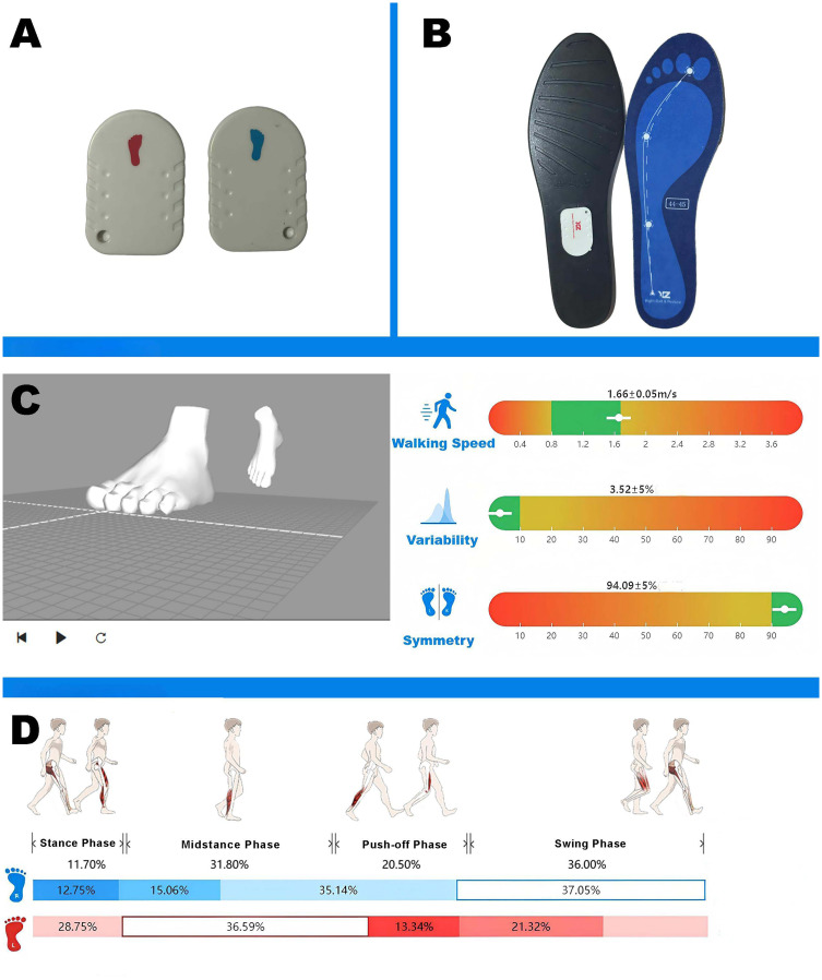 Acupuncture at Myofascial Trigger Points Versus Conventional Acupuncture for Knee Osteoarthritis: A Protocol for a Randomized Controlled Trial.