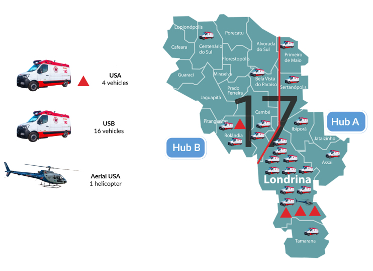 Analysis of mortality of users treated at a Mobile Emergency Care Service: an observational study, Paraná, 2019-2020.
