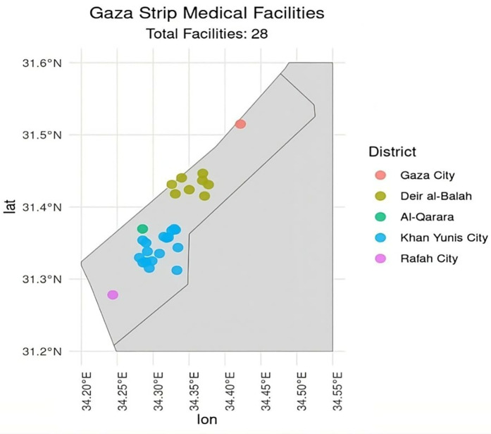 Resilience amid chaos: The role of Gaza medical points.