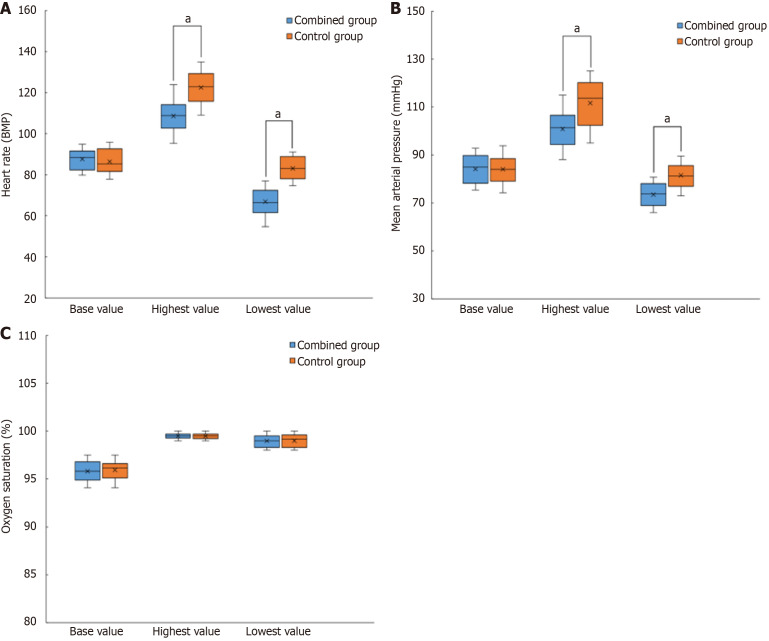 Effect of esketamine and etomidate anesthesia on neuroplasticity in electroconvulsive therapy for treatment-resistant depression.