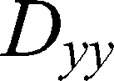 Glymphatic System in Adolescents with Major Depressive Disorder: No Dysfunction and No Association with Poor Sleep Quality.
