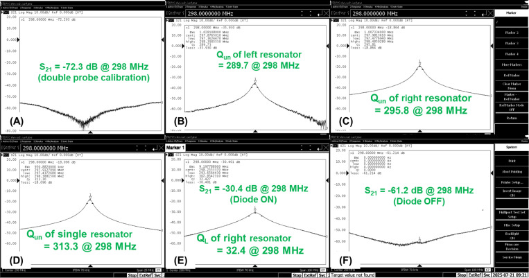 Low-Cost and Detunable Wireless Resonator Glasses for Enhanced Eye MRI with Concurrent High-Quality Whole-Brain MRI.