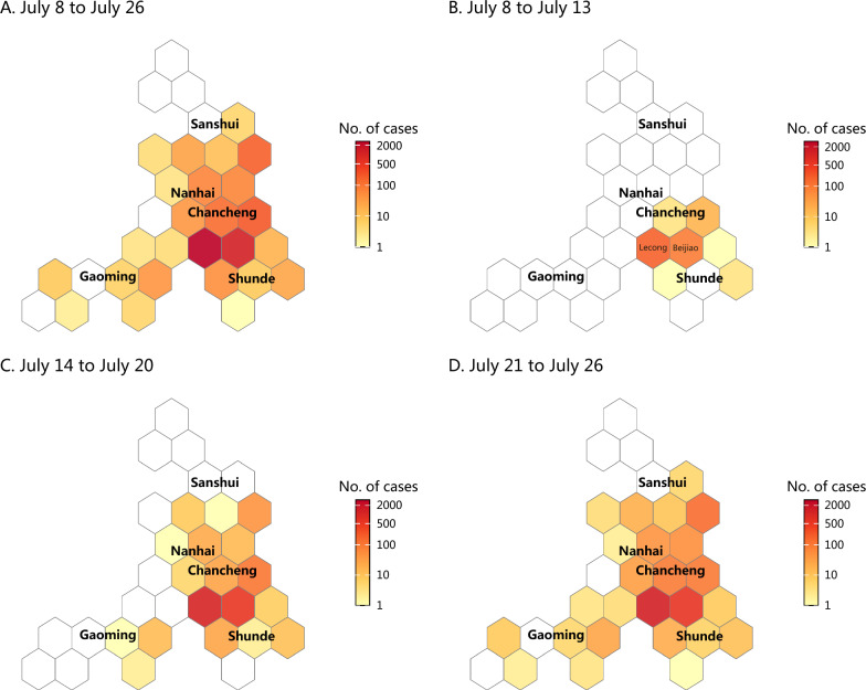 Epidemiological characteristics and transmission dynamics of the early stage Chikungunya fever outbreak in Foshan City, Guangdong Province, China in 2025.
