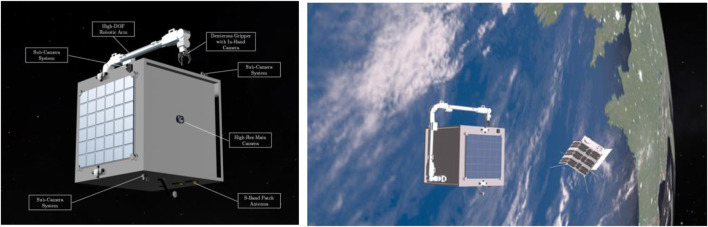 Editorial: Advancements in vibration control for space manipulators: actuators, algorithms, and material innovations.