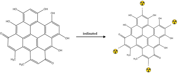 Role of Radioiodine in Cancer Therapy: A Review of the Design and Challenges in Selecting Radioligands from Natural Sources.