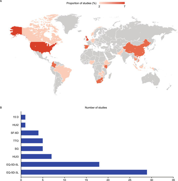 An international compendium of health state utilities in people with HIV: a systematic review.