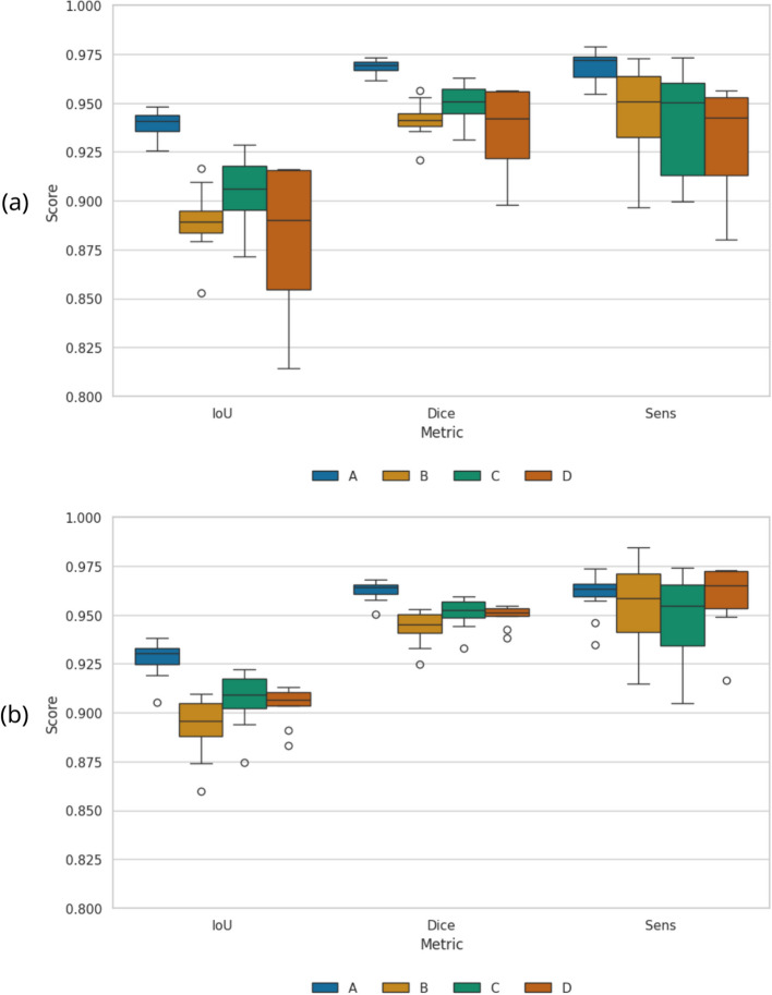 Automated brain extraction for canine magnetic resonance images.