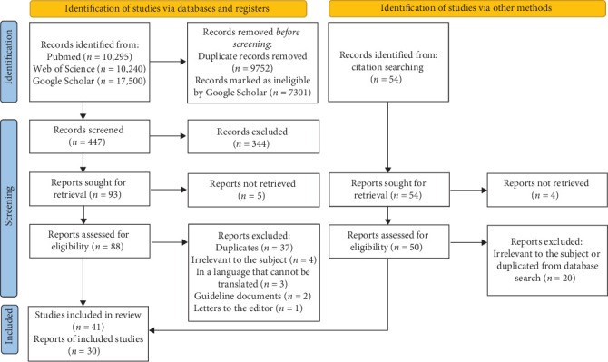 Dental Amalgam Phase-Down-Status, Alternatives, Strategies and Preparedness for Implementation: A Review.