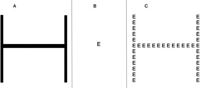 Computerized Open-Source Navon Test (COSNaT): Normative data for the assessment of global processing abilities and simultanagnosia in the Italian population.