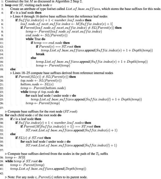 A novel linear indexing method for strings under all internal nodes in a suffix tree.