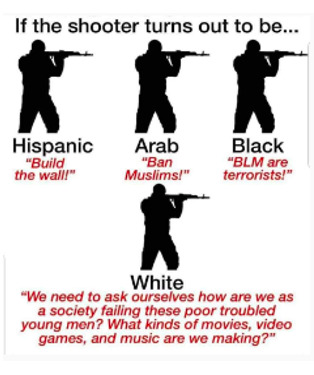 Race and Ethnicity in Facebook Images and Text: Thematic Analysis.