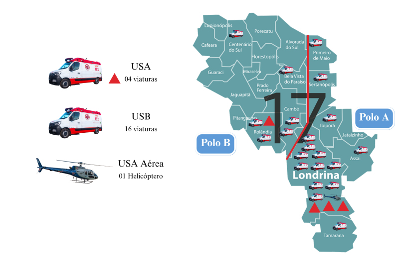 Analysis of mortality of users treated at a Mobile Emergency Care Service: an observational study, Paraná, 2019-2020.