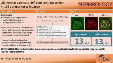 Glomerular Galactose-Deficient IgA1 Deposition in 192 Autopsy Cases in Japan.
