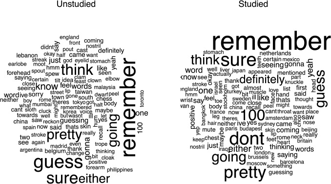Using machine learning to automate the collection, transcription, and analysis of verbal-report data.