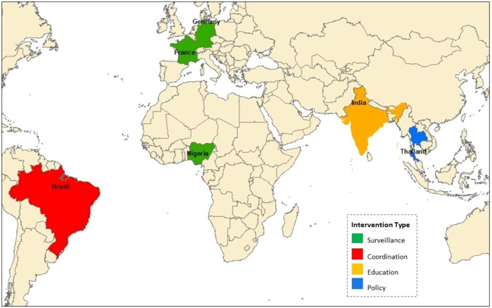 A one health perspective on multidrug-resistant bacterial infections: integrated approaches for surveillance, policy and innovation.