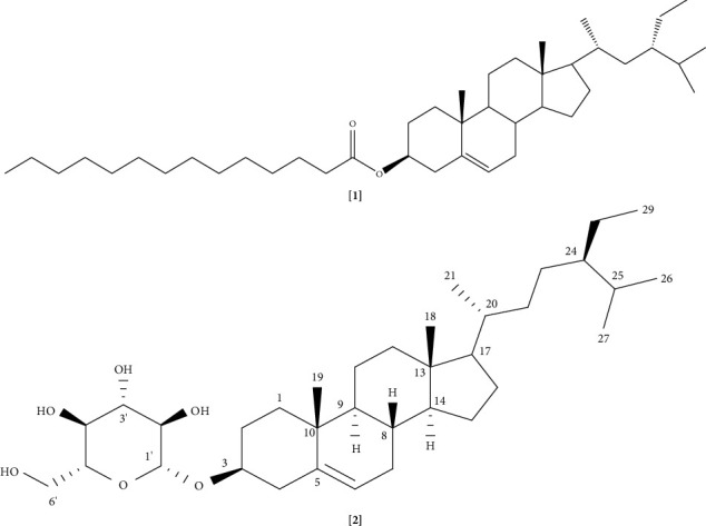 Anti-Inflammatory and Analgesic Activities of the Saponin, Daucosterol, and the Triterpenoid Ester, <i>β</i>-Sitosterol 3-Myristate, From <i>Capparis erythrocarpos</i> (Isert) Capparaceae, and Their Interaction With the TRPV1 Ion Channel Transporter.